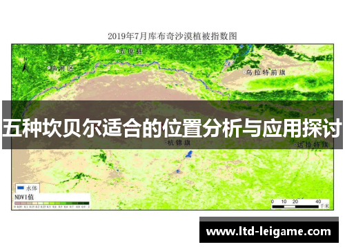 五种坎贝尔适合的位置分析与应用探讨 五种坎贝尔适合的位置分析与应用探讨