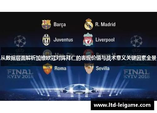 从数据层面解析加维欧冠对阵拜仁的表现价值与战术意义关键因素全景 从数据层面解析加维欧冠对阵拜仁的表现价值与战术意义关键因素全景
