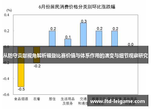 从防守贡献视角解析福登比赛价值与体系作用的演变与细节观察研究 从防守贡献视角解析福登比赛价值与体系作用的演变与细节观察研究