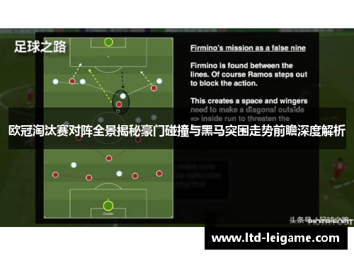 欧冠淘汰赛对阵全景揭秘豪门碰撞与黑马突围走势前瞻深度解析