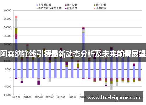 阿森纳锋线引援最新动态分析及未来前景展望