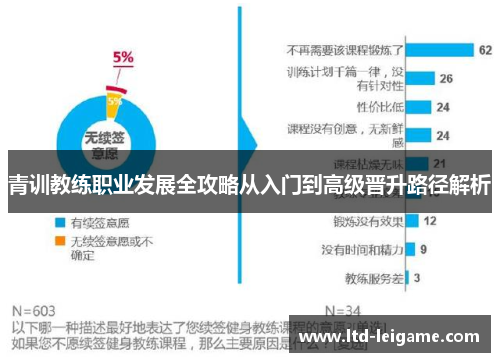 青训教练职业发展全攻略从入门到高级晋升路径解析 青训教练职业发展全攻略从入门到高级晋升路径解析
