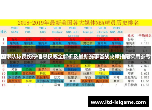 国家队球员伤停信息权威全解析及最新赛事备战决策指南实用参考