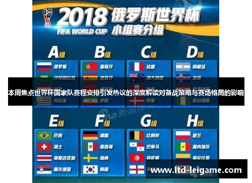 本周焦点世界杯国家队赛程安排引发热议的深度解读对备战策略与赛场格局的影响