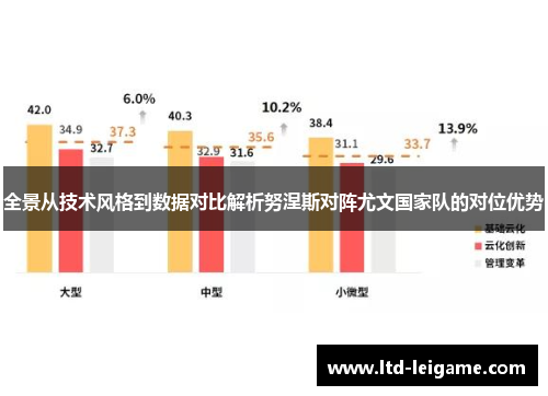 全景从技术风格到数据对比解析努涅斯对阵尤文国家队的对位优势 全景从技术风格到数据对比解析努涅斯对阵尤文国家队的对位优势